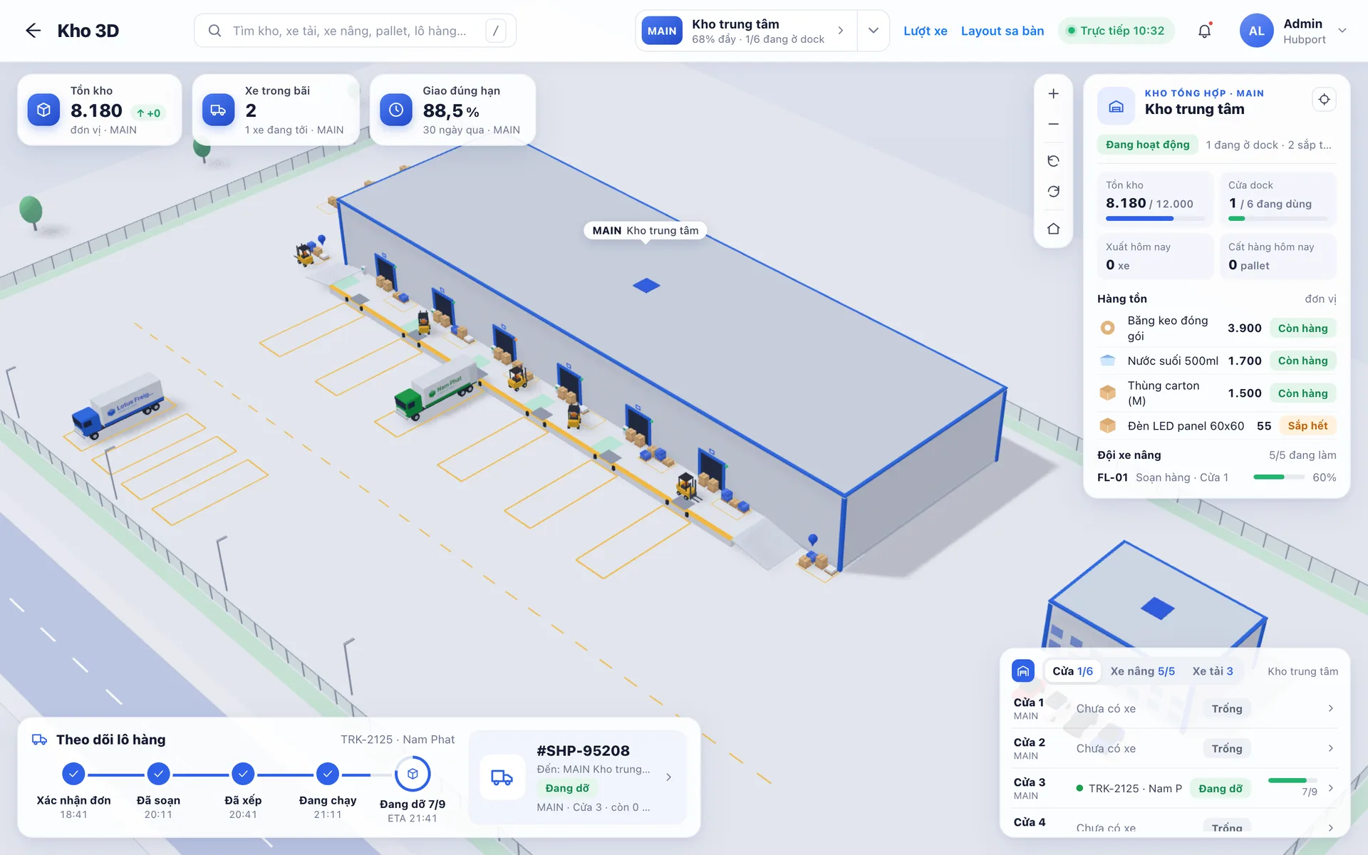 See your whole warehouse on a 3D twin